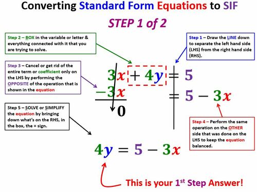 Preview of Math 1 - Unit 2 - Lesson 14 Converting Standard Form to SIF Eqns Video & Wrksht