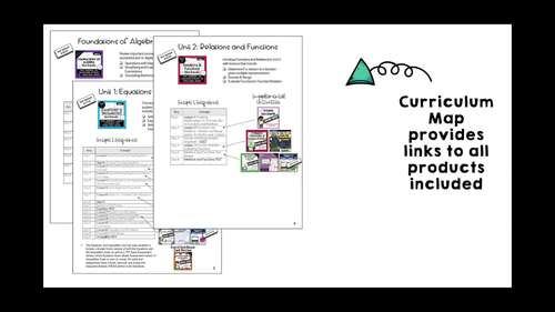 Algebra 1 Curriculum Mega Bundle with Activities by Mandy's Math World