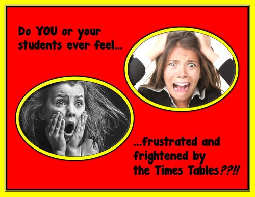 Preview of Times Tables Memorization VIDEO - Teaching & Learning Can Be Super EASY!