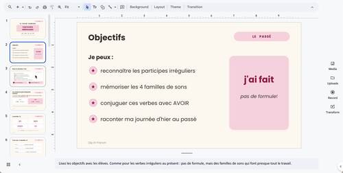 French Passé Composé | Irregular French Past Participles, Slides ...