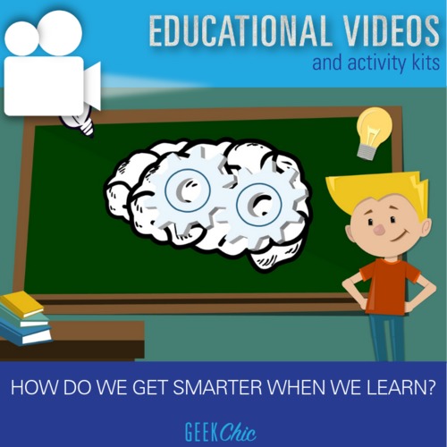 Preview of Growth mindset - how do we get smarter when we learn? - VIDEO KIT