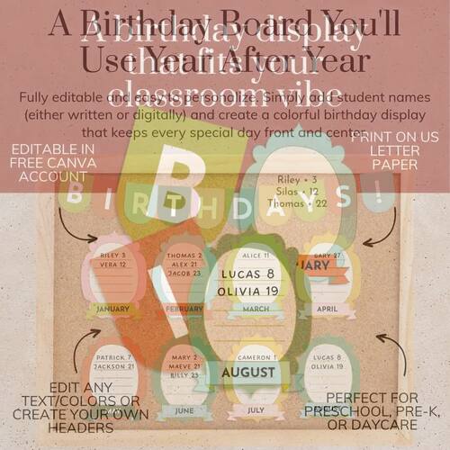 Happy Birthday Bulletin Board Wall, Whimsical Class Birthday Display ...