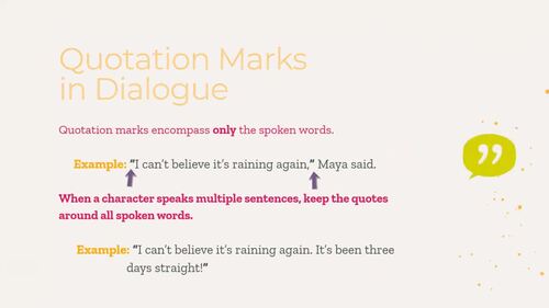 Writing Dialogue Challenge: Dialogue Punctuation & 10 Creative ...