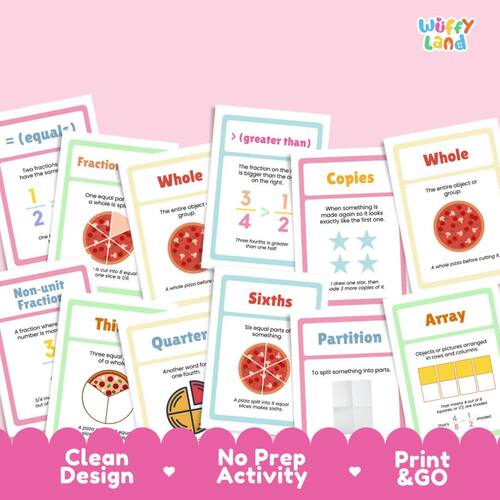Fractions Vocabulary Posters and Flashcards | 2nd 3rd Grade Math Word Wall
