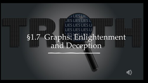 Preview of 1.7 Enlightening and Deceiving Graphs