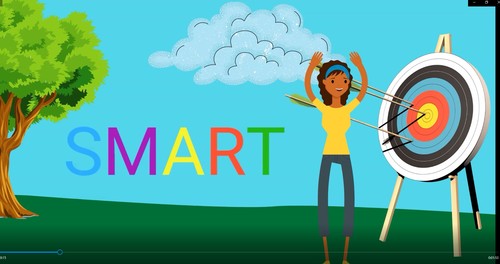 Setting SMART goals (Video only) by Sales from the Crypt | TPT