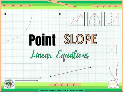 Point- Slope Linear Equations