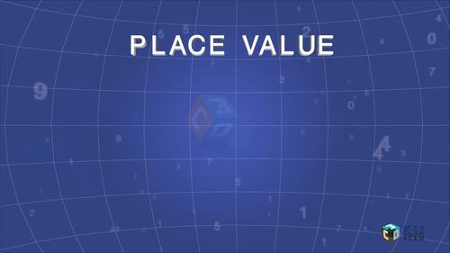 Preview of Singapore Math 3rd Grade- Place Value- eLearning