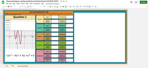 MLK - Practice with Polynomial Functions and Graphs - Digital Pixels