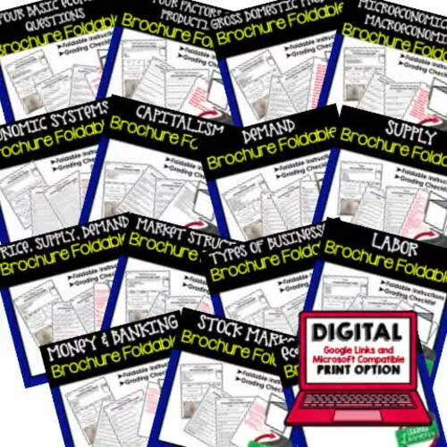Economics Activity Bundle of Foldables, Economics Curriculum | TPT