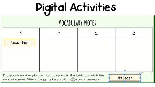 Inequalities Complete Lesson