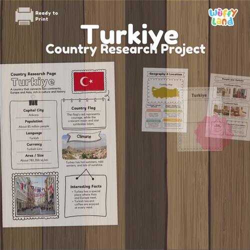 Türkiye Ultimate Country Study Bundle: Geography, Culture, and History ...