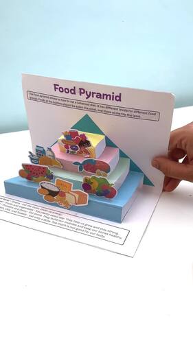 3D Food Pyramid Printable for Kids | Pop-Up Nutrition Activity ...