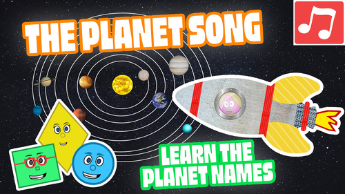 Preview of Learn the Names of the Planets!