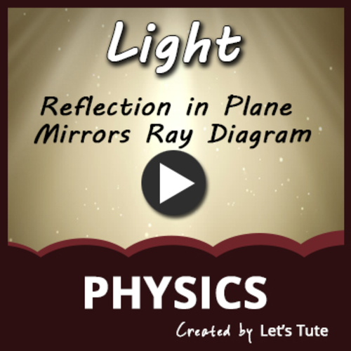 Physics - Reflection in Plane Mirror (Ray Diagram) by Letstute | TPT