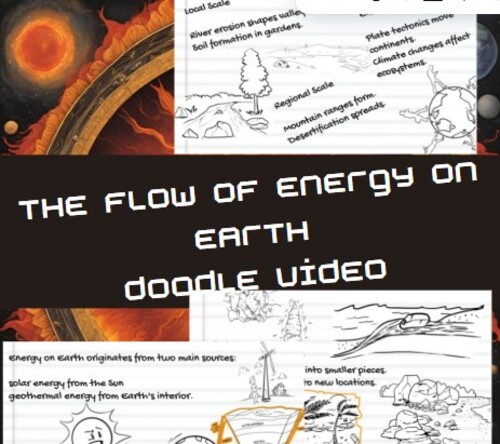 Preview of The Flow of Energy on Earth: Energy drives Earth's processes and cycles Video