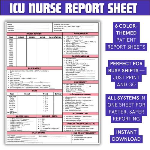 ICU Nurse Report Sheet & Hourly Rounds Templates | Critical Care PDF