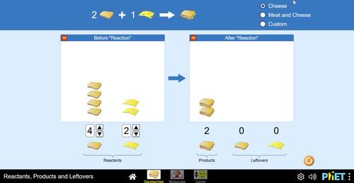 Phet Simulation Chemistry Guided Lab - Reactant + Product - Digital or ...