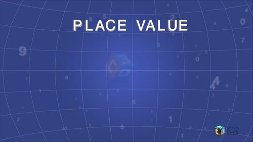 Preview of Place value - - High quality HD Animated Video - eLearning- Home Schooling