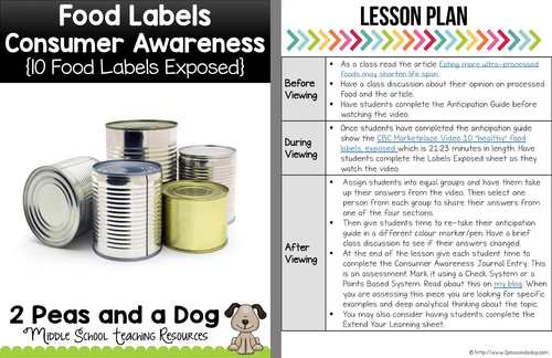 Media Literacy: Consumer Awareness Lesson - Misleading Food Labels