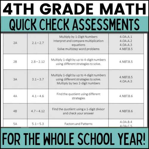4th Grade Math Assessments Quick Check Review Quizzes by Handy Hanlon
