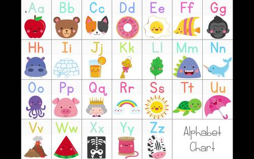 Interactive Alphabet Chart Digital And Printable By Anna Leigh As of today we have 78,531,510 ebooks for you to download for free. interactive alphabet chart digital and