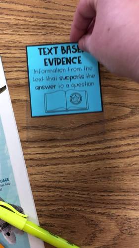 Reading Comprehension Anchor Charts by Lindsay Flood | TpT