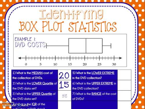 Analyzing Box Plots {Lesson Bundle} by Making it through Middle School