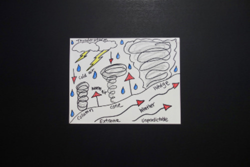 Preview of Let's Draw different Types of Tornadoes!