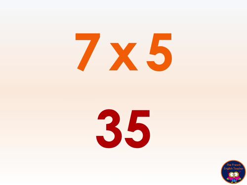 POWERPOINT on the 7 TIMES TABLE / 7 MULTIPLICATION TABLE | TPT