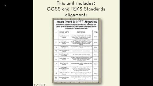 2D & 3D Shapes / Geometry - First Grade Math Lessons, Guided Math & Worksheets