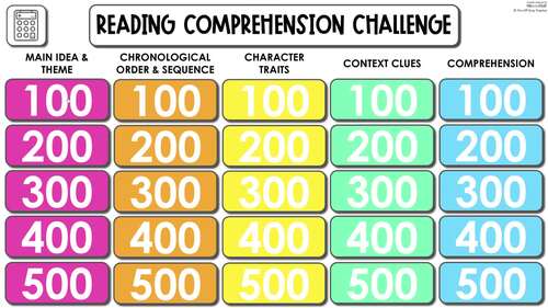 IREAD Reading Comprehension Practice Jeopardy Style Game - Test Prep