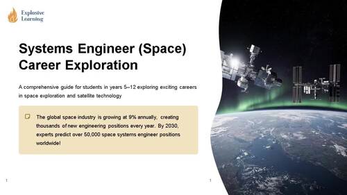 Systems Engineer (Space) Career Exploration 101 Role Skills Salary ...