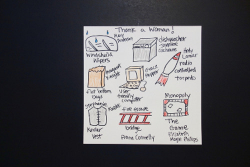 Preview of Let's Draw Inventions by Women!