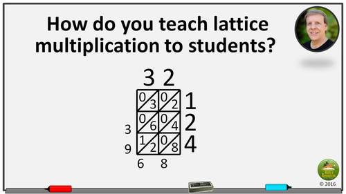 Preview of Lattice Multiplication Instructional  Video for Teachers and Parents