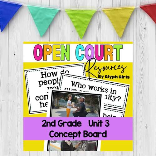 Open Court Reading 2nd Grade Unit 3 Concept Board Resources by Glyph Girls