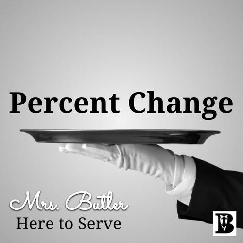Preview of Percent Change Video