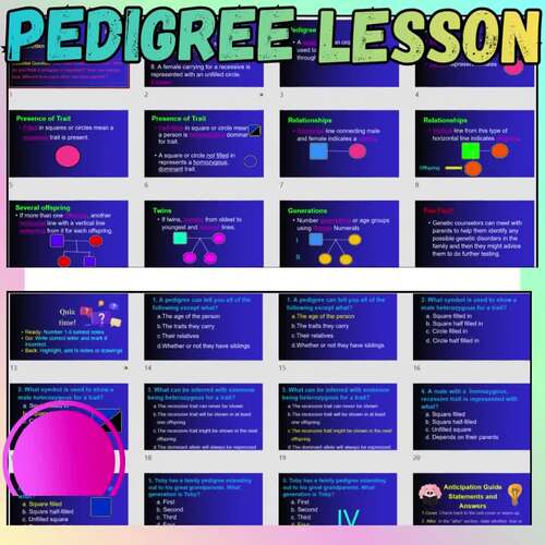 Pedigree PowerPoint Slides and Notes - Genetics Unit Lesson