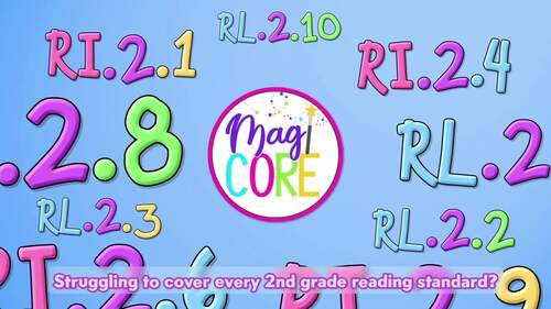 2nd Grade Reading Comprehension Passages & Questions MEGA Bundle Lexile ...