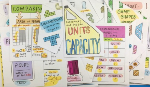 Math Doodles Product Preview Video For 3rd Grade Math All The