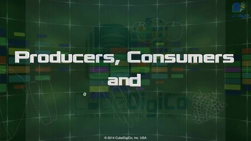 Preview of Producers-Consumers-Decomposers- High quality HD Animated Video - eLearning