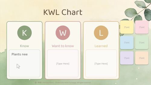 KWL Chart Digital Activity | PowerPoint & Google Slides | Paperless