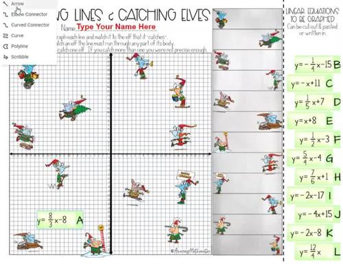 Graphing Slope Intercept Form Lines - Christmas Math Activity ...