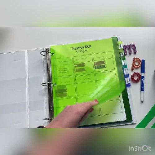 Science of Reading Phonics Small Group Lesson Plan Template & Reference