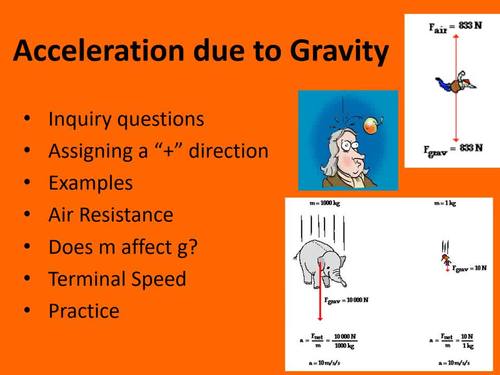 Acceleration due to Gravity - Physics PowerPoint Lesson & Notes | TpT