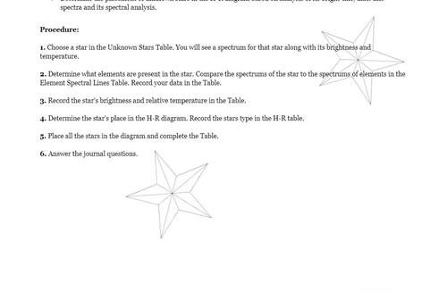 Star Composition and H-R Placement Lab and Quiz BUNDLE by Secondary ...
