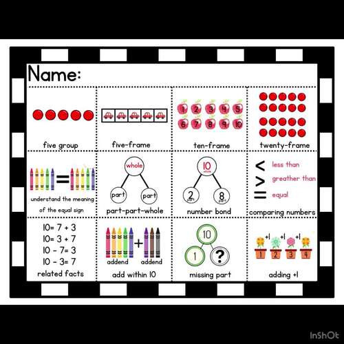 1st Grade Module 1 Math Vocabulary Reference Guide | Companion Resource