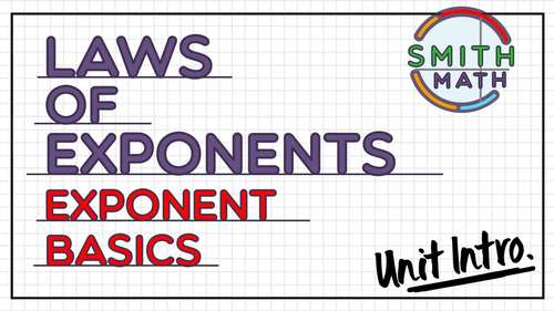 Preview of Laws of Exponents Video Series Introduction