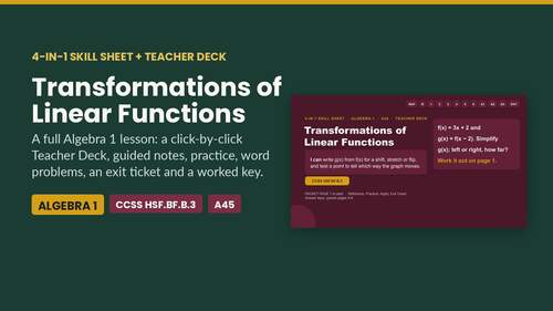 Transformations of Linear Functions | Function Transformations ...