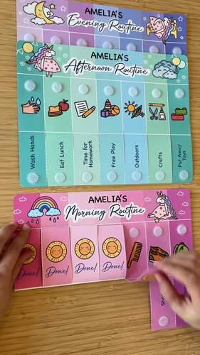 Editable Kids Routine Chart: Daily Visual Schedule, Chore Chart by ...